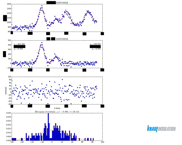 Modelling of X-ray spectra - aalta-lab.com